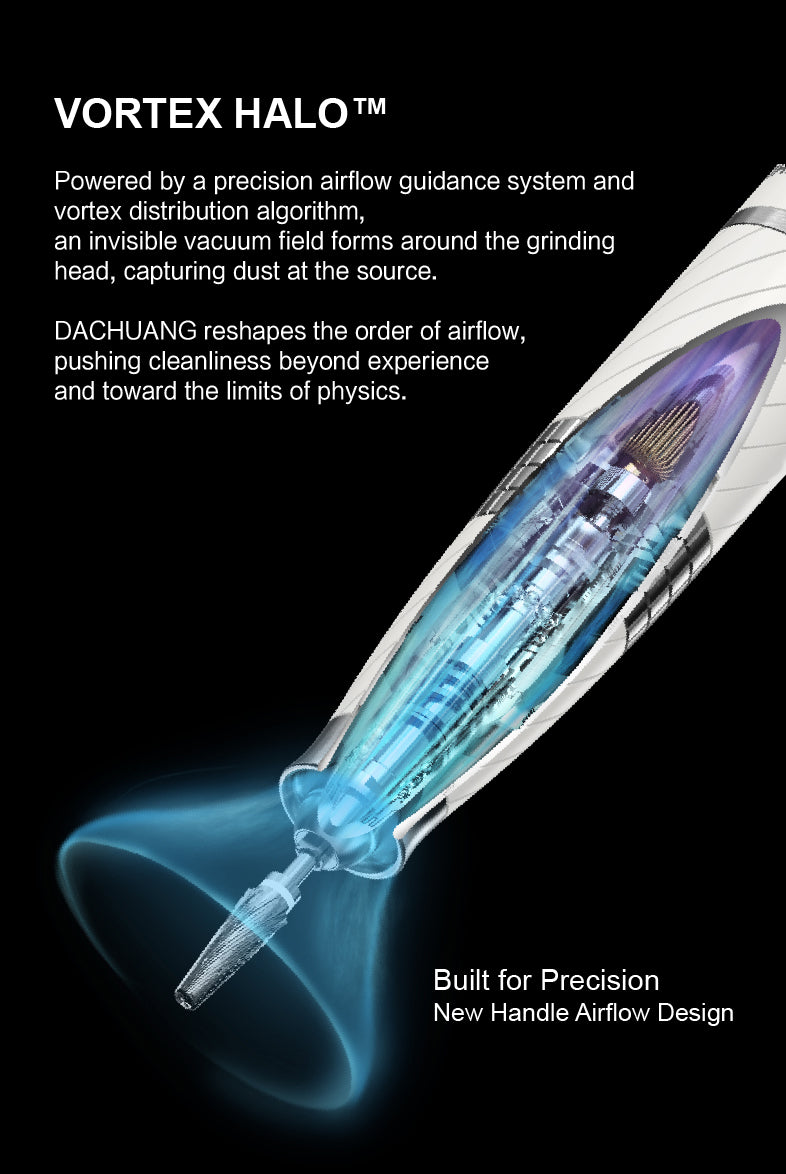 Vortex Halo™