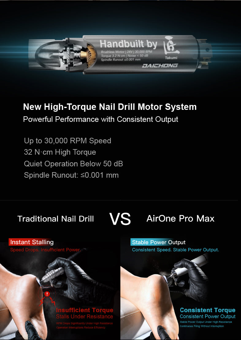 High-torque motor system