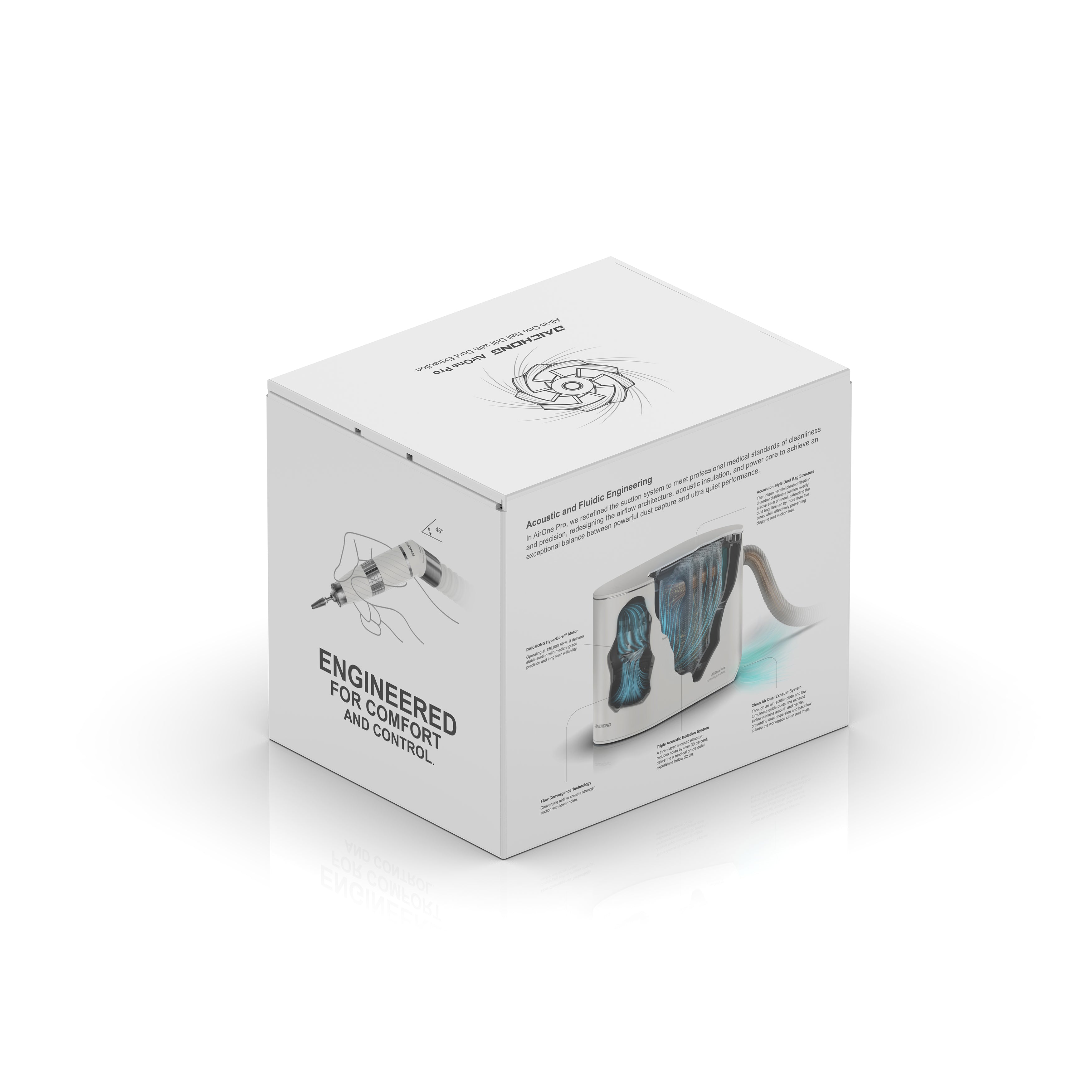 Products – DAICHONG