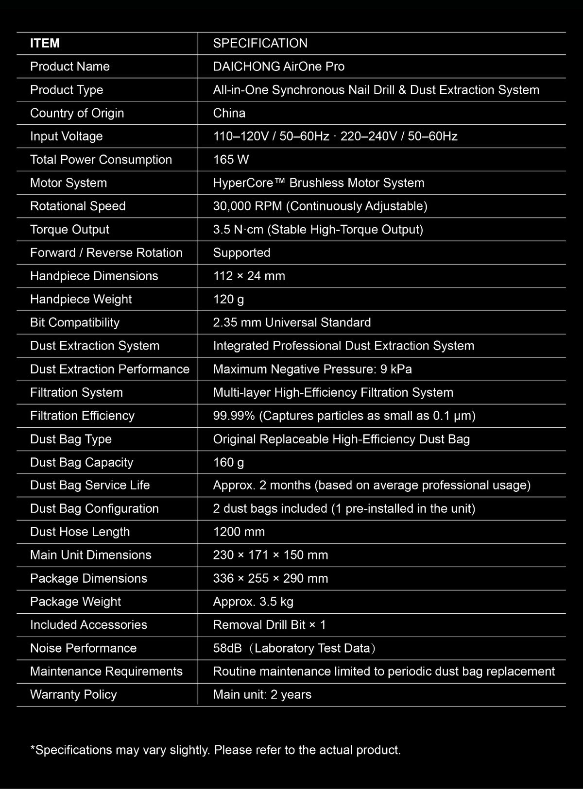 Specifications